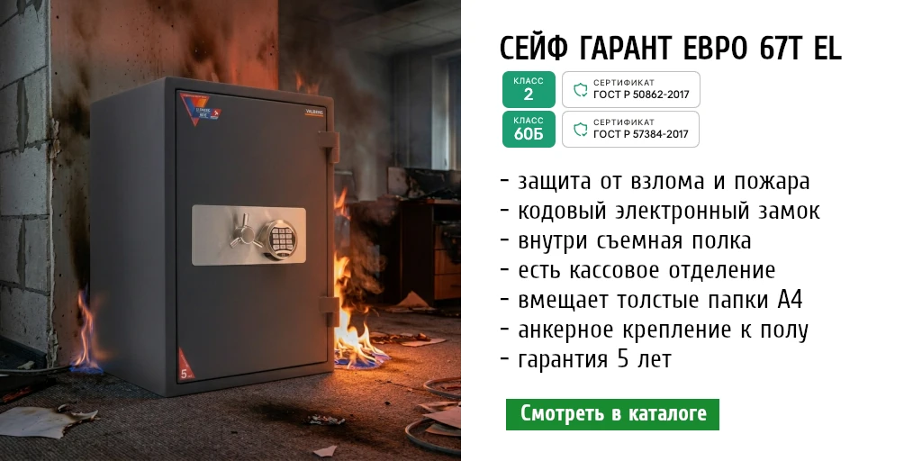 Огневзломостойкий сейф ГАРАНТ ЕВРО 67T EL в условиях пожара