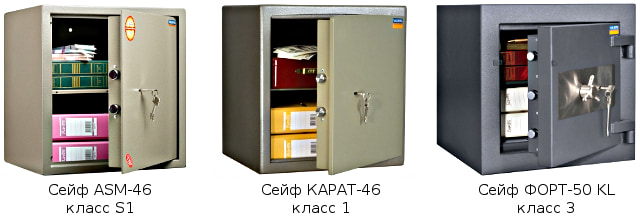 Как внешне выглядят сейфы разных классов взломостойкости.