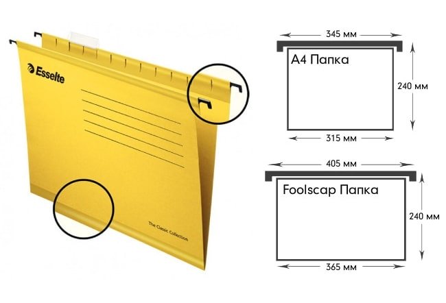 Подвесные папки Foolscap – удобно, компактно, надежно!